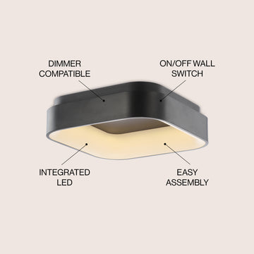 Rafael 17.7" Integrated LED Metal Flush Mount Ceiling Light - JONATHAN Y